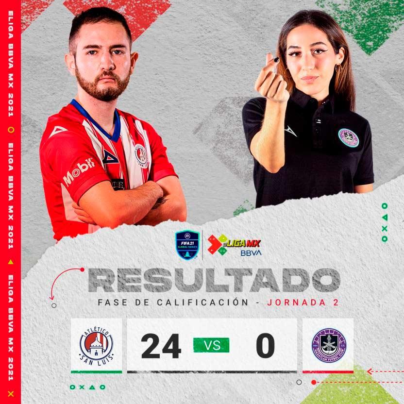 FIFA, futbol, bbva, mexico, Gucciha, RapidBunny, mexico, peru, colombia, argentina, chile, bolivia FIFA, futbol, bbva, mexico, Gucciha, RapidBunny, mexico, peru, colombia, argentina, chile, bolivia